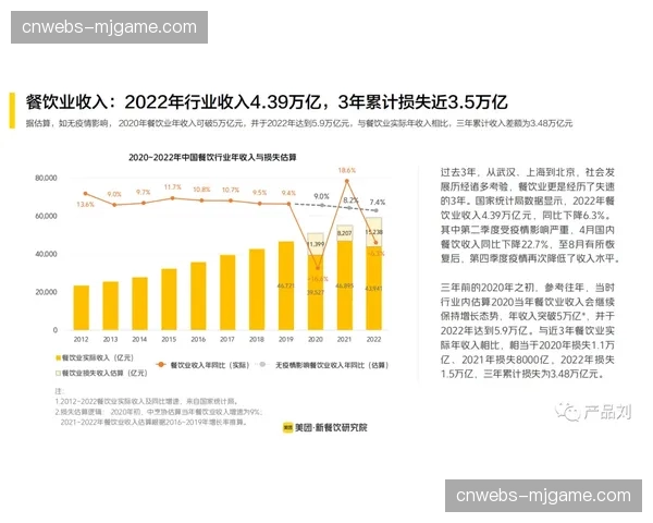 “欧冠新赛制下的首赛季总结：瑞士轮赛制是否达到预期效果？”